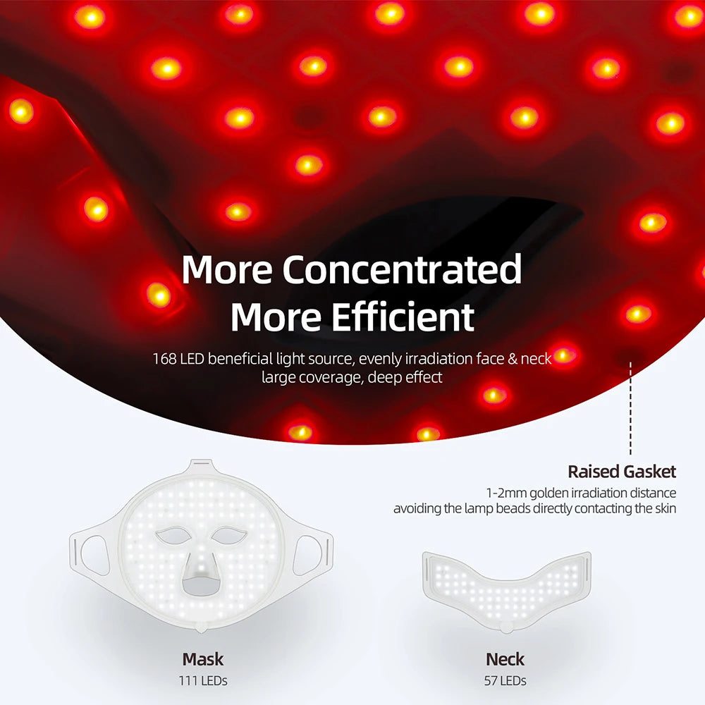 LED Beauty Mask